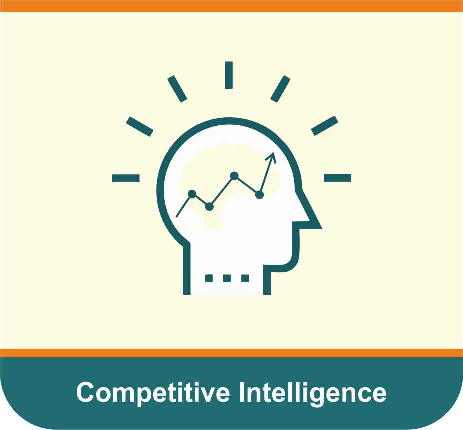 Competitive Intelligence